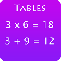 Learn Maths Tables MOD APK v1.2.8 (Unlocked)