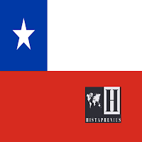 History of Chile MOD APK v1.0 (Unlocked)