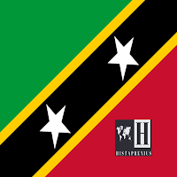 Saint Kitts and Nevis History MOD APK v1.0 (Unlocked)