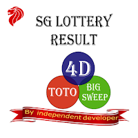 SG Lottery (4D, Toto, Sweep) MOD APK v1.12.85 (Unlocked)